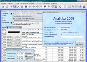 Analitika 2009 - Бесплатное ПО для ведения учета и контроля деятельности фирмы - Изображение #1, Объявление #390712